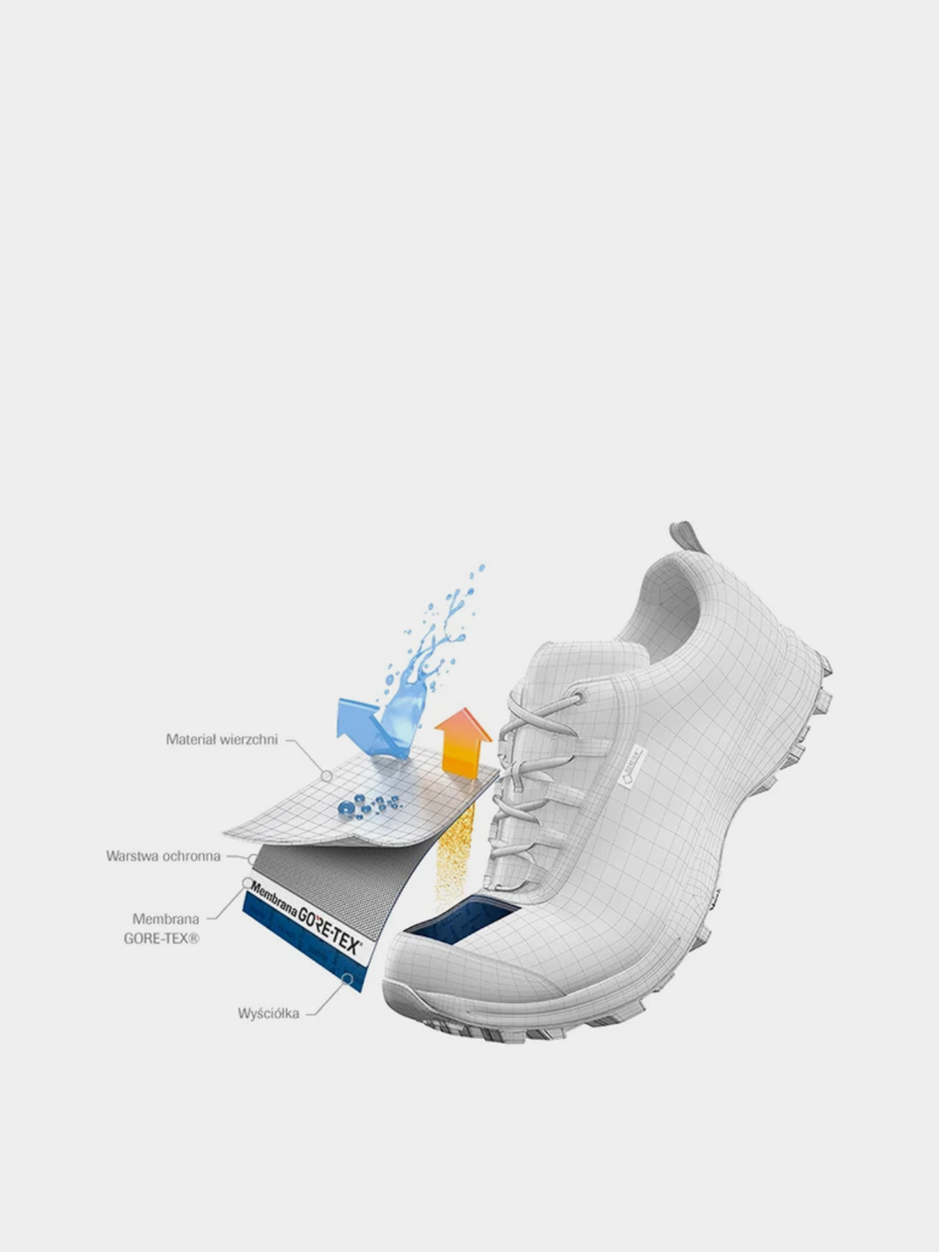 Кроссовки аутдор ECCO Biom 2.1 X Country модель 82283451052 Фото