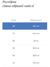 Ботильйони Gem модель 89102120 Фото