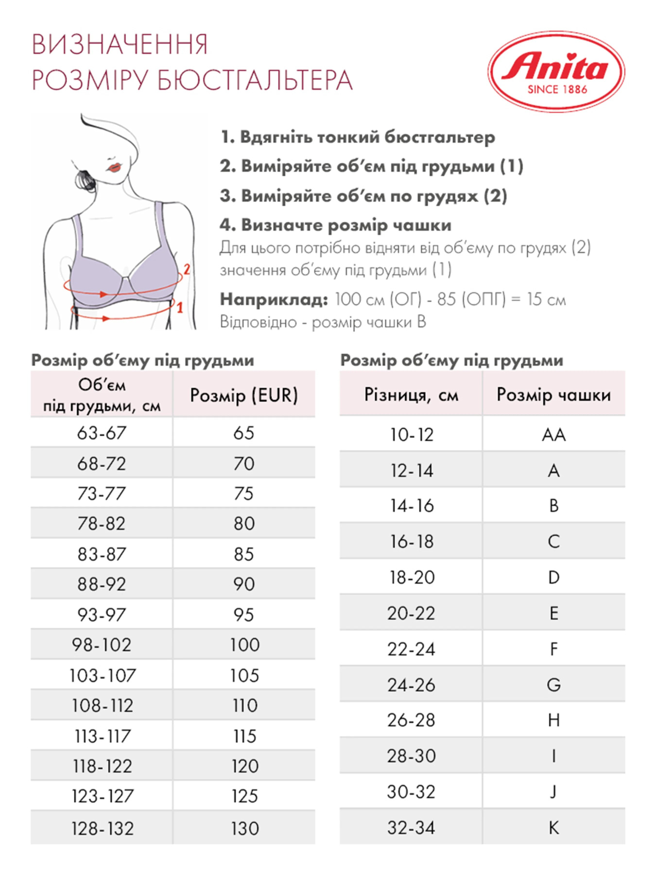 Нижня білизна Anita модель 3488Twin Фото