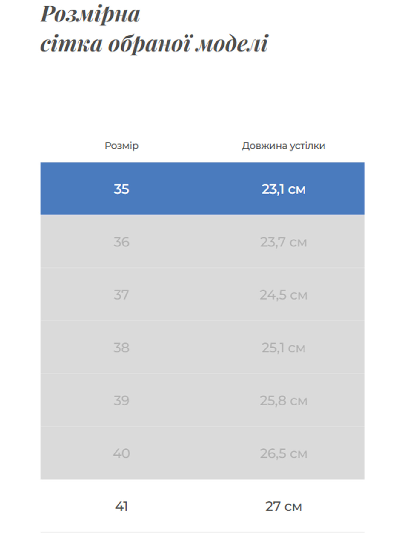 Балетки Gem модель 70687410 Фото