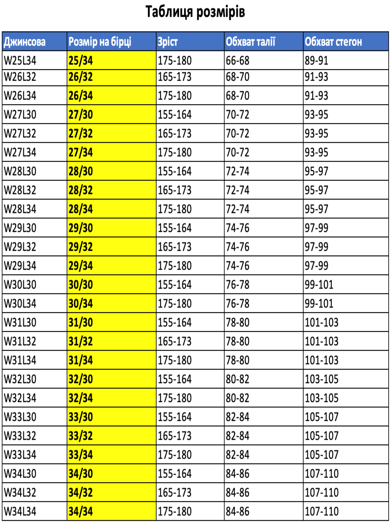 Зауженные джинсы Mustang Jeans модель 1003298 Фото