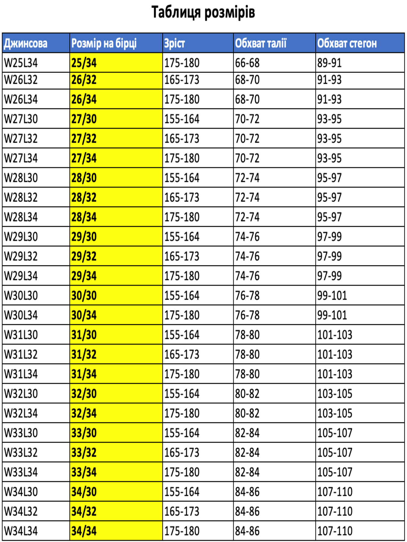 Завужені джинси Mustang Jeans модель 1008860 Фото