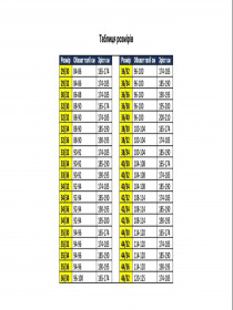 Прямые джинсы Mustang Jeans модель 413860 Фото