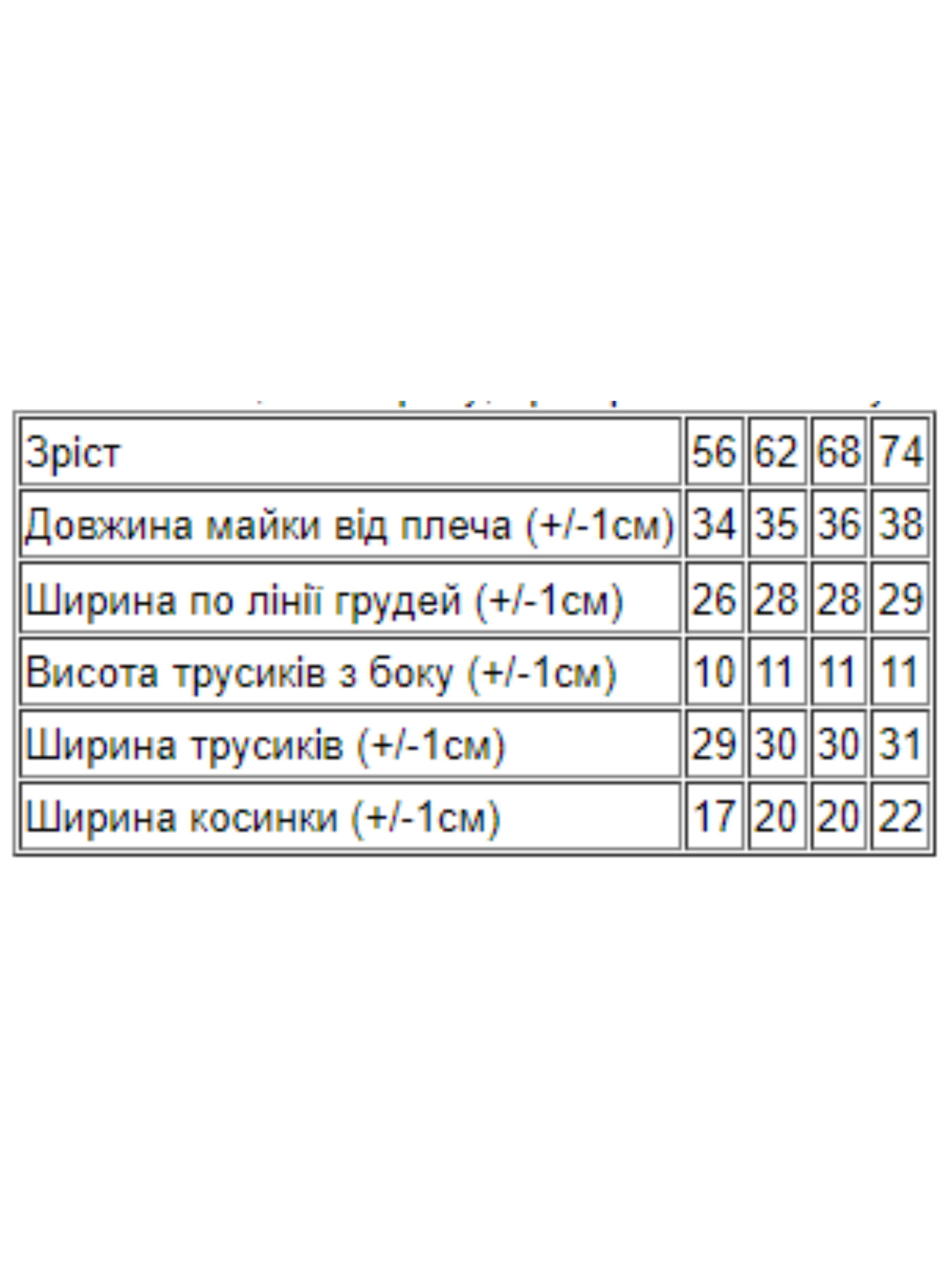 Комплект для немовлят Носи своє модель 5017-002-33-ne-viznacheno Фото