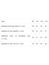 Повседневный костюм Носи своє модель 6115-078-rozhevij Фото