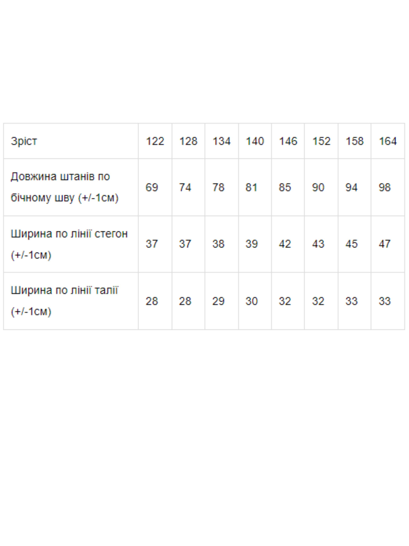 Класичні штани Носи своє модель 6214-080-chornilxno-sinj Фото