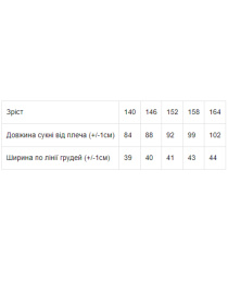 Сукня міді Носи своє модель 6257-002-vishnq Фото