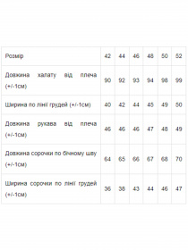 Ночная рубашка Носи своє модель 8000-024-molochnij-bordovij Ночная рубашка Носи своє модель 8000-024-molochnij-bordovij Фото