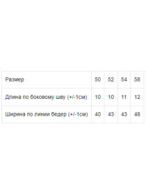 Трусы Носи своє модель 8035-052-ne-viznacheno Фото