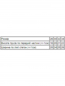 Трусы Носи своє модель 272-001-33-zajka-zhovtij Фото