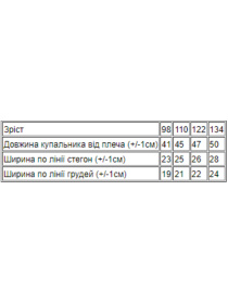 Купальник Носи своє модель 4002-043-meteliki-mentol Фото