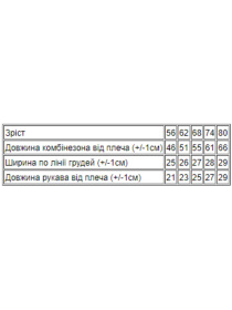 Чоловічок Носи своє модель 5032-024-4-koala-blakitnij Фото