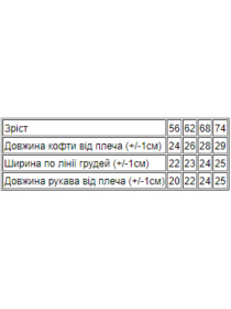 Кофта Носи своє модель 5036-024-5-mnn-chornilxno-sinj Кофта Носи своє модель 5036-024-5-mnn-chornilxno-sinj Фото