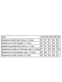 Піжама Носи своє модель 6076-023-33-1-zelenij-chornij Фото
