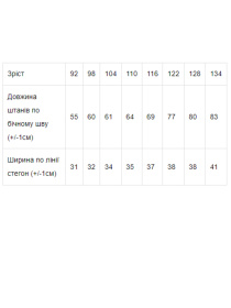 Джогери Носи своє модель 6155-057-5-mentol Джогери Носи своє модель 6155-057-5-mentol Фото