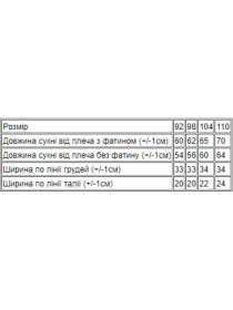 Платье мини Носи своє модель 618936-slonik-persik Фото
