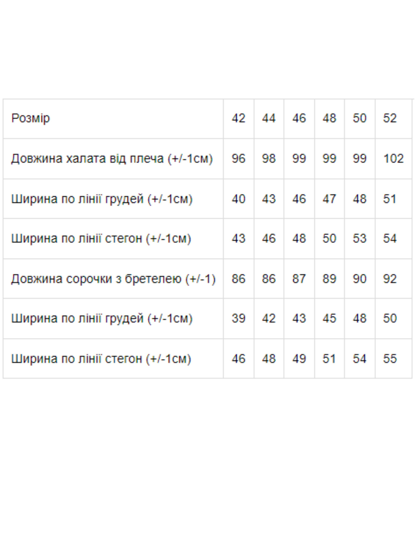 Домашний костюм Носи своє модель 8077-002-goroh-na-chornilxno-sinxomu Фото