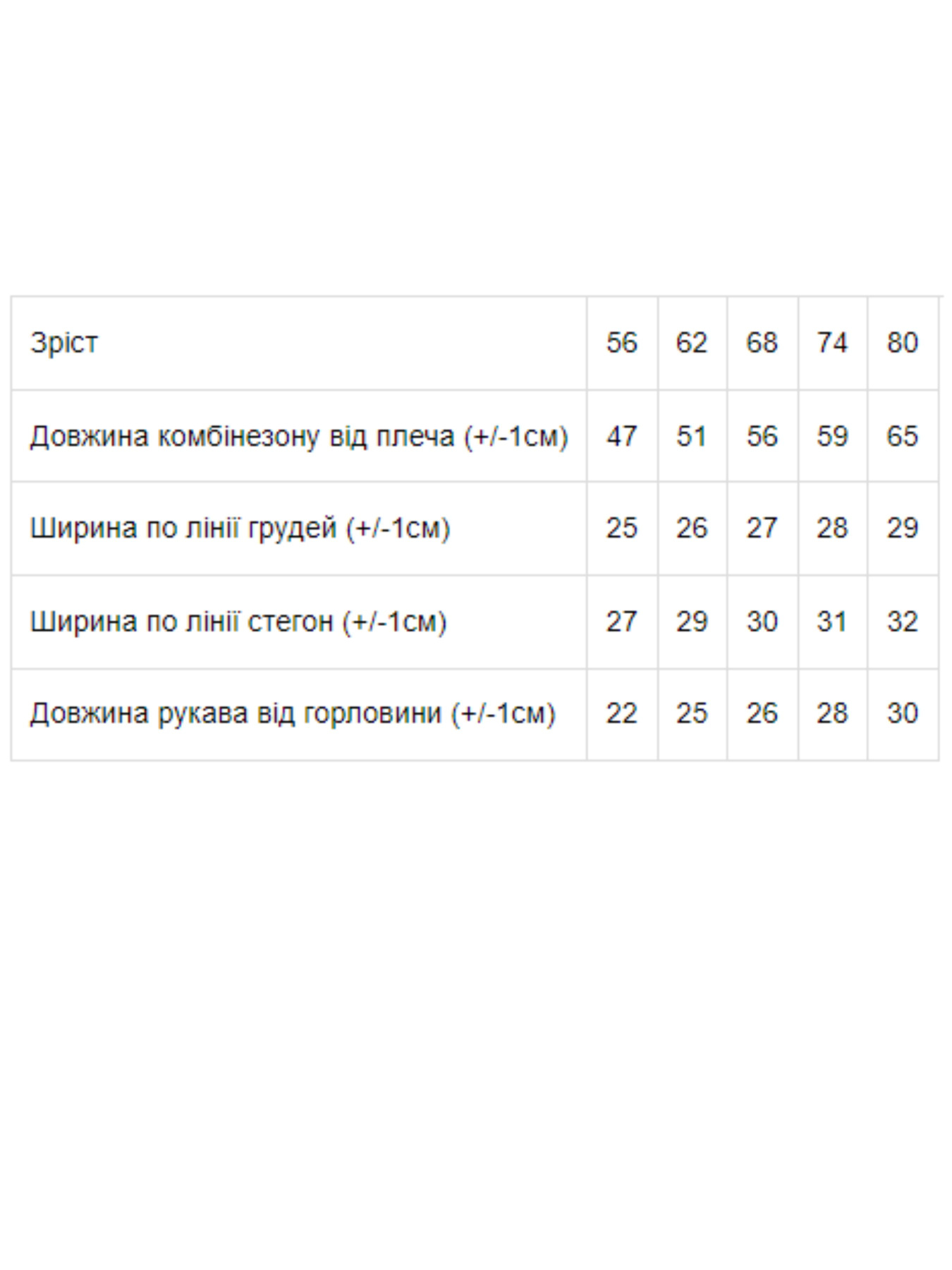 Нательный комбинезон Носи своє модель 9872-002-5-chajnichki Фото