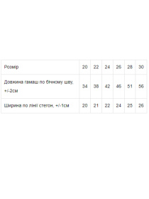 Ползунки Носи своє модель 9144-063-5-zrki-na-kishenqh-dzhins Фото