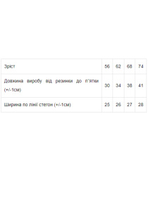 Ползунки Носи своє модель 5033-024-4-koala-blakitnij Фото