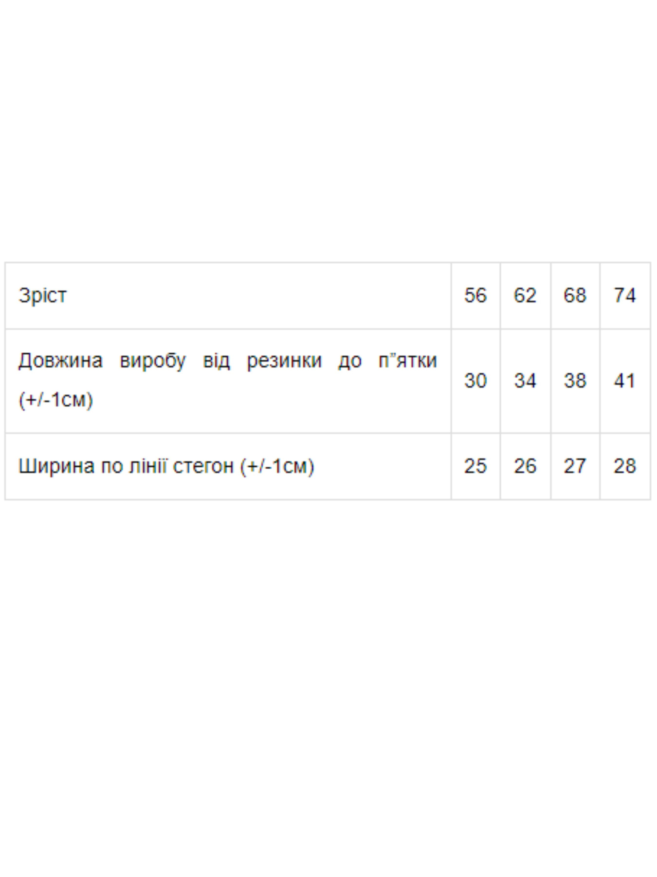 Ползунки Носи своє модель 5033-024-4-koala-blakitnij Фото