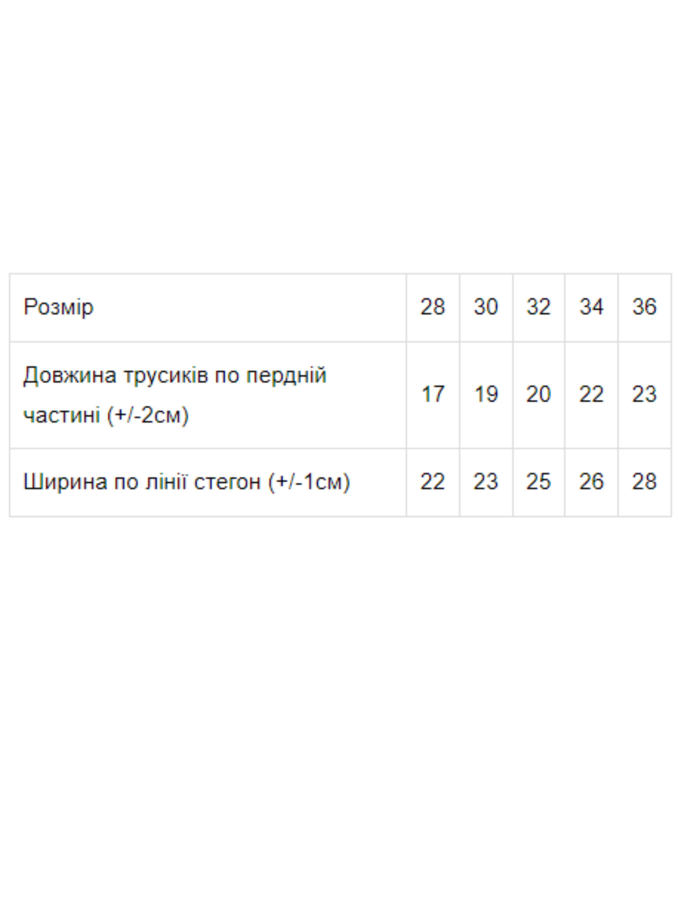 Набір трусів Носи своє модель 773-000-33-kvtochki Фото