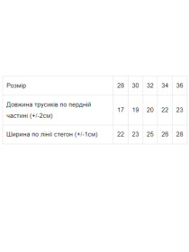 Набір трусів Носи своє модель 773-000-33-kvtochki Фото