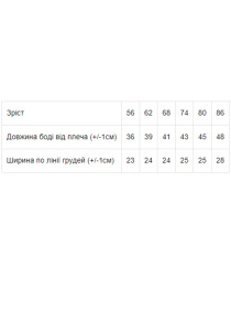 Боди для младенцев Носи своє модель 5011-001-33-1-5-molochnij-mnn Фото