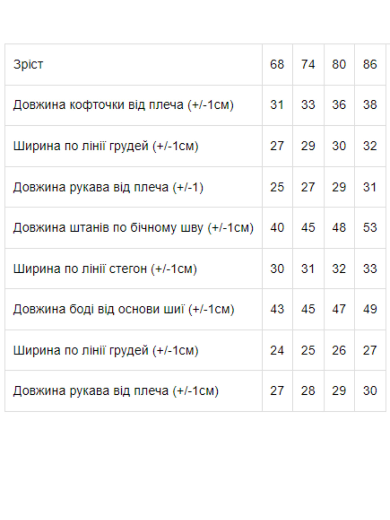 Комплект для младенцев Носи своє модель 5055-016-33-4-smuzhka-srij Фото