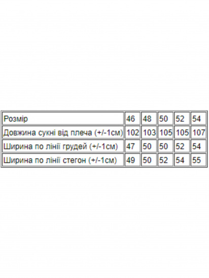 Сукня міні Носи своє модель 8053-005-chervona-smuzhka-kvti — фото - INTERTOP