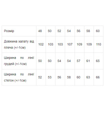 Халат Носи своє модель 8055-005-tyulxpani-chervonij Халат Носи своє модель 8055-005-tyulxpani-chervonij Фото
