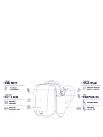 Мессенджер Pacsafe Metrosafe LS200 crossbody модель 30420221 Фото