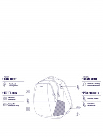 Рюкзак Pacsafe Metrosafe LS350 модель 30430221 Фото