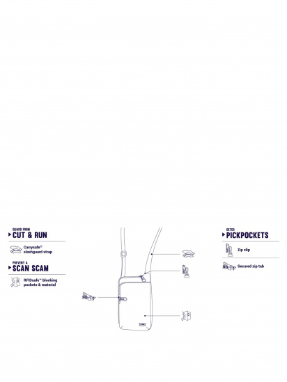 Мессенджер Pacsafe Daysafe ECONYL tech crossbody модель 40125641 — фото 5 - INTERTOP