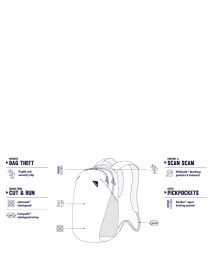 Рюкзак Pacsafe Vibe 20 модель 60291802 Фото