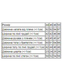 Пижама Носи своє модель 8022-002-zelenij-melanzh-meteliki Фото