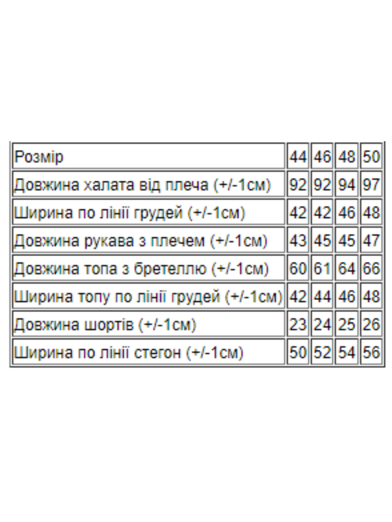 Пижама Носи своє модель 8022-002-zelenij-melanzh-meteliki Фото