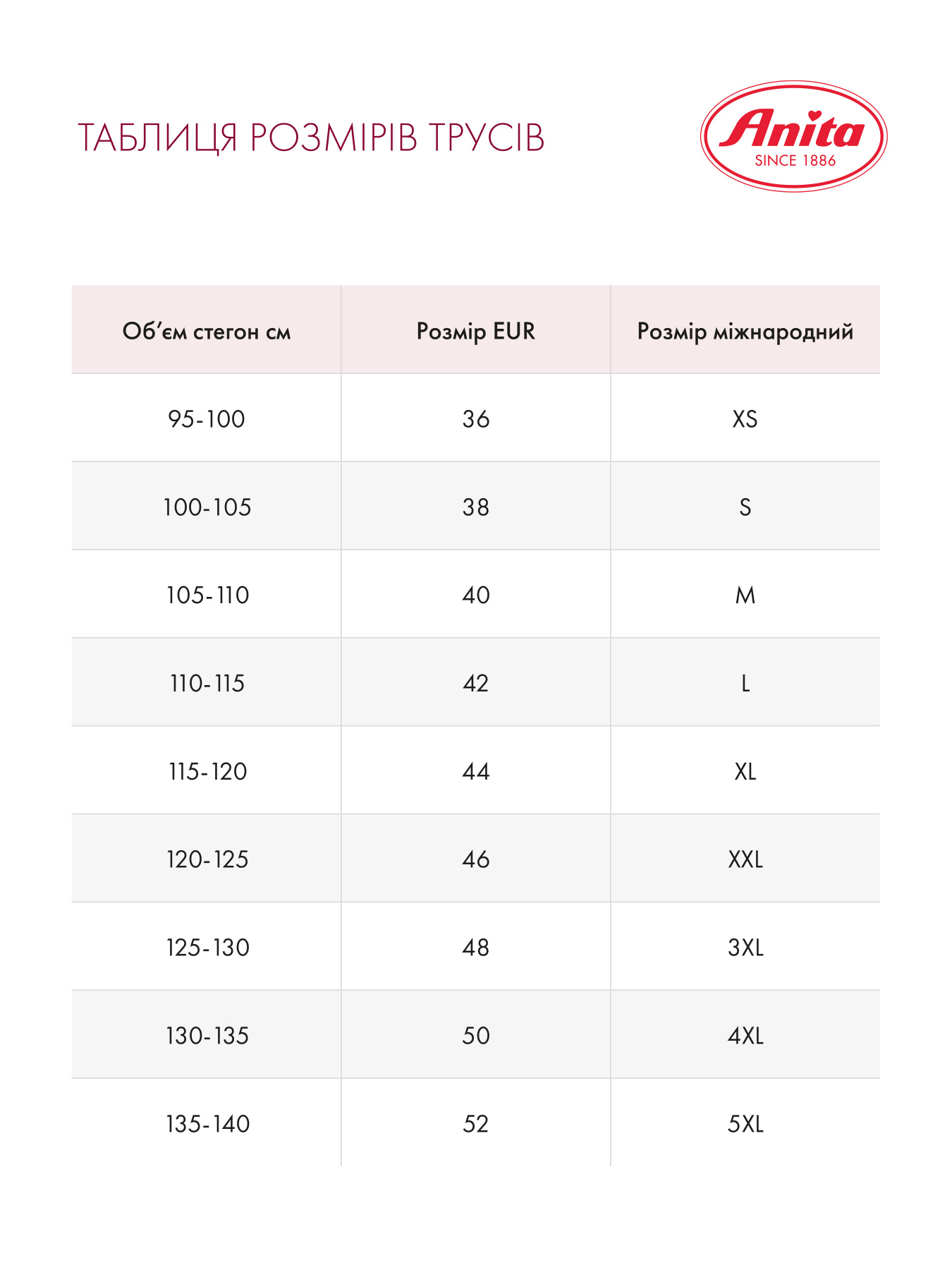 Труси Anita Модель 1512Havanna_Black Фото