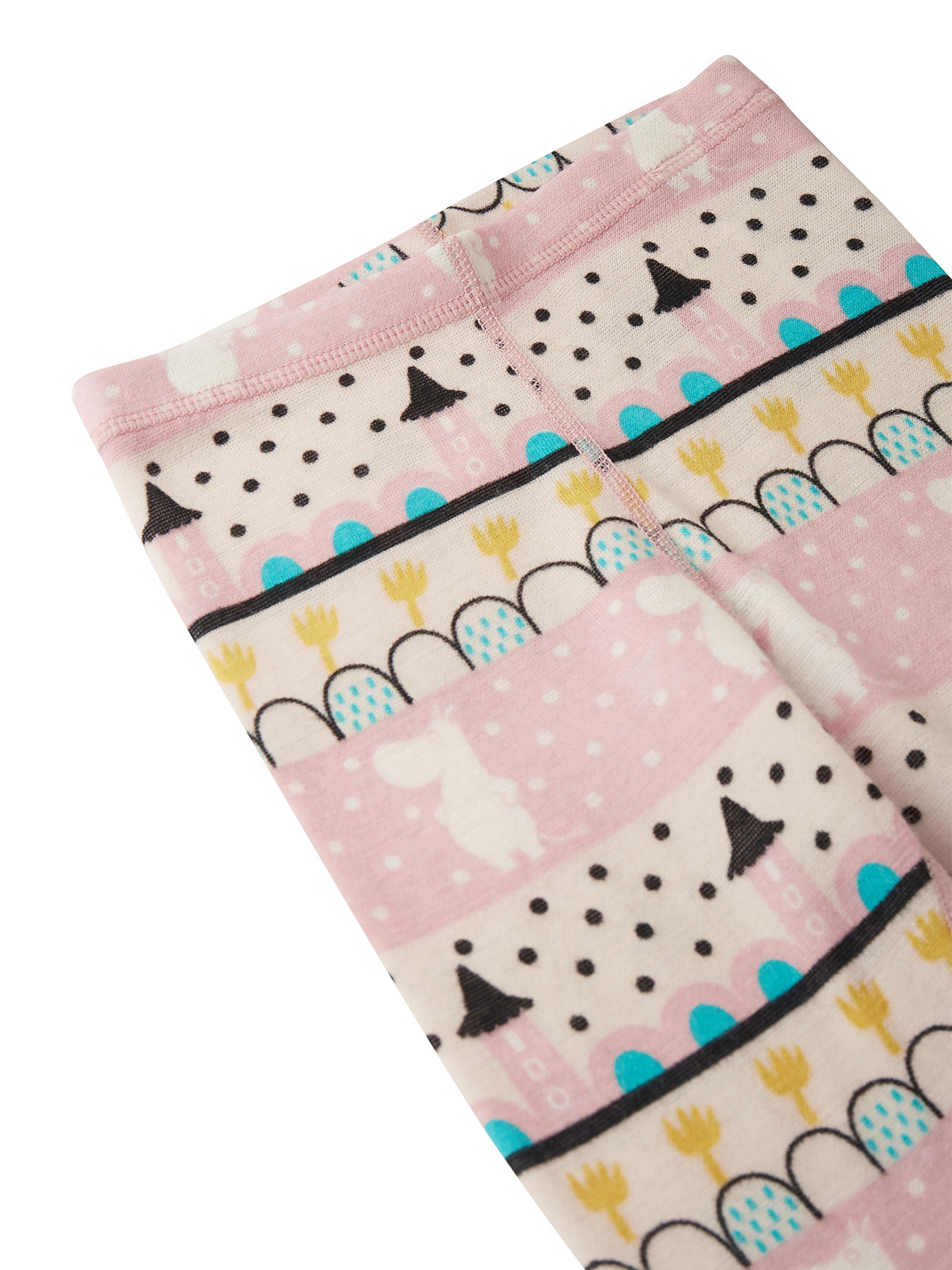 Термобелье REIMA Moomin Trivsam модель 516606-4301 Фото