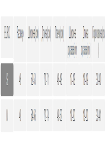 Футболки и поло YAPPI модель WW3275 Фото