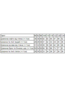 Пижама Носи своє модель 6076-024-5-kotiki-mentol Фото