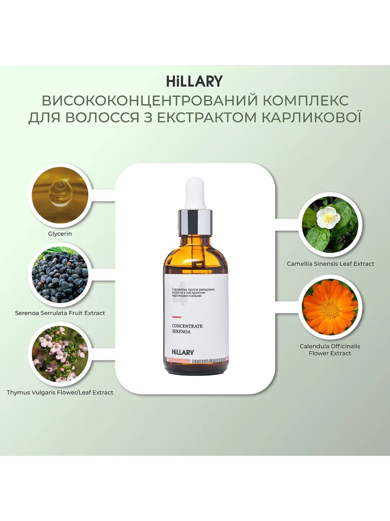 Комплекс против выпадения волос + Сыворотка для волос Hillary модель HI-11-659 Фото