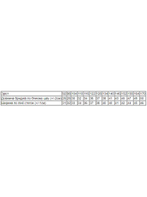 Шорты Носи своє модель 6208-057-butilochnij Фото