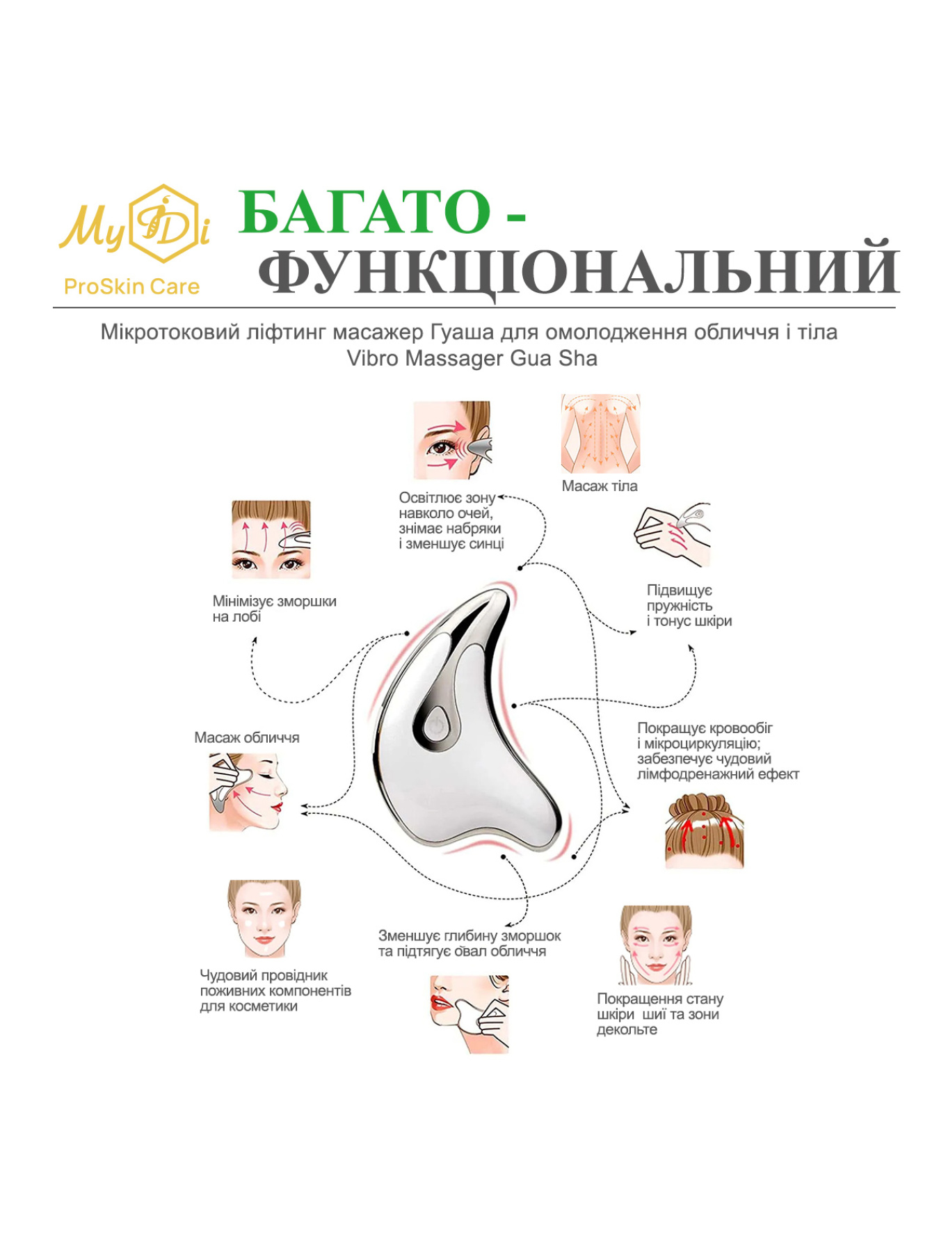 Набір для масажу обличчя MyIDi модель A00032 Фото