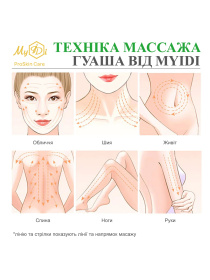 Лифтинг массажер Гуаша MyIDi модель A00014my Фото