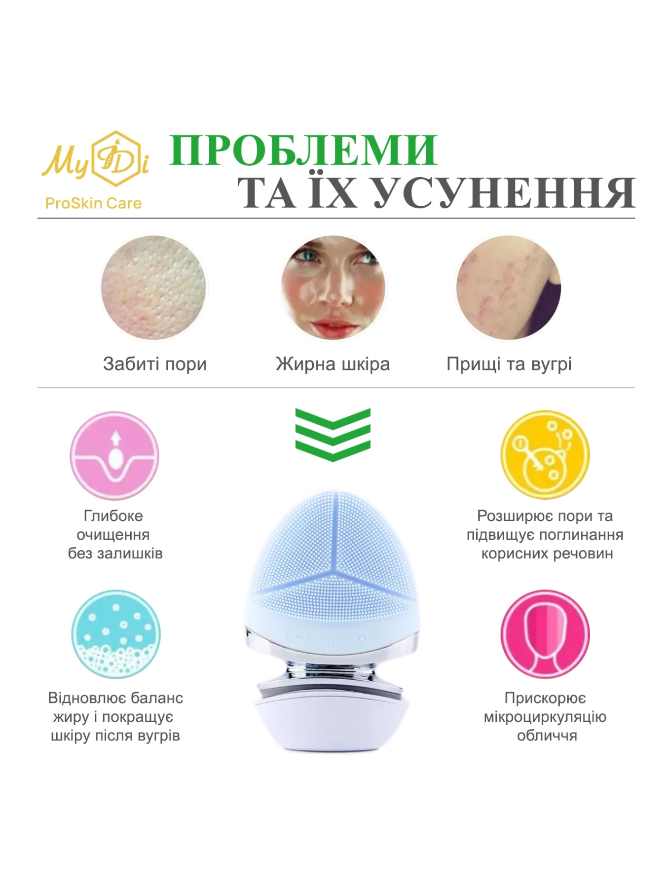 Электрощетка для умывания лица с EMS MyIDi модель A00013my Фото