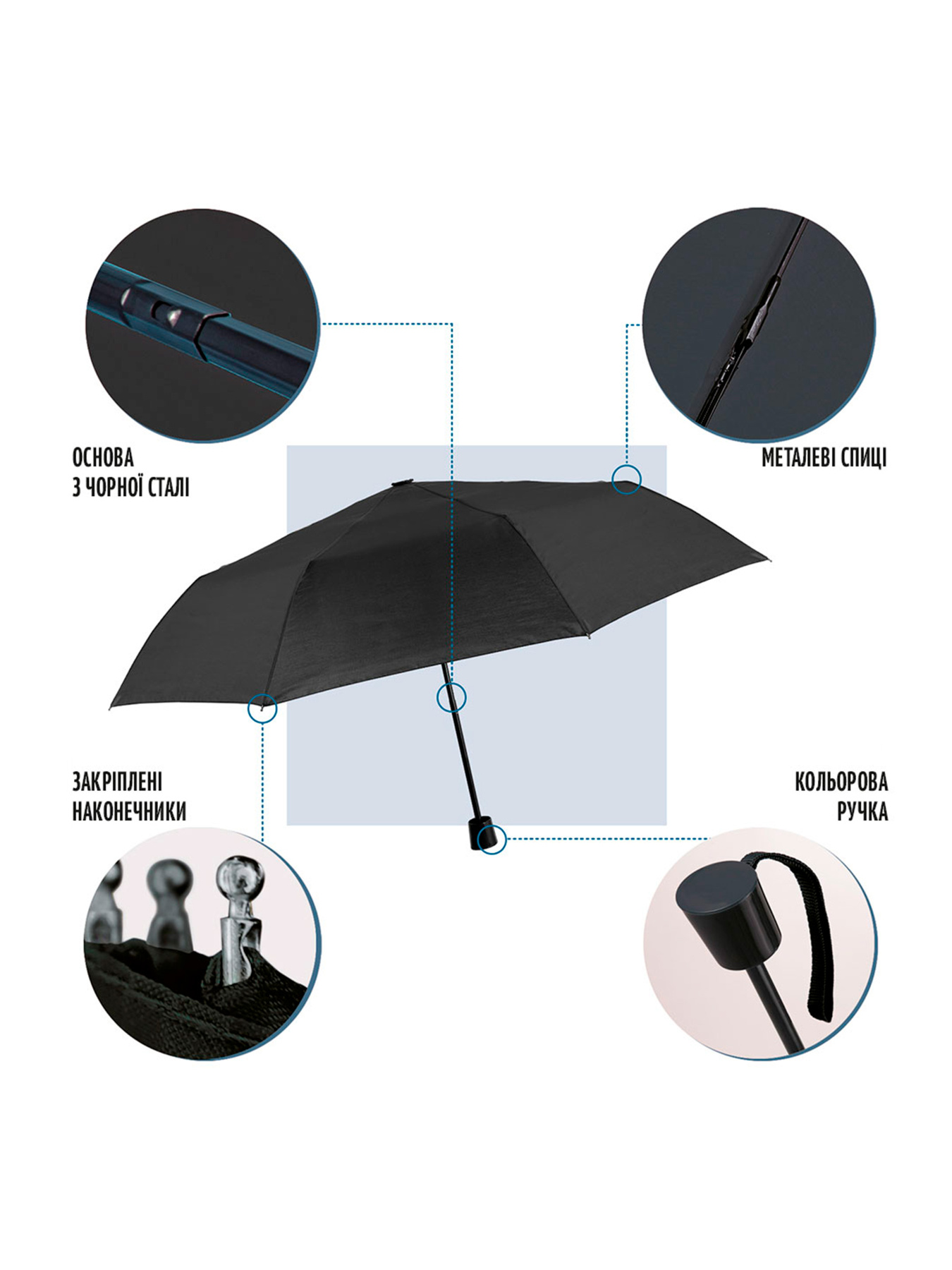 Парасолька PERLETTI Perletti модель 96005-01 Фото