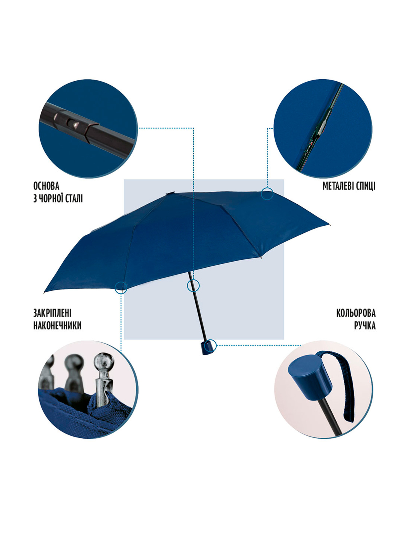 Парасолька PERLETTI Ombrelli модель 96005-02 Фото