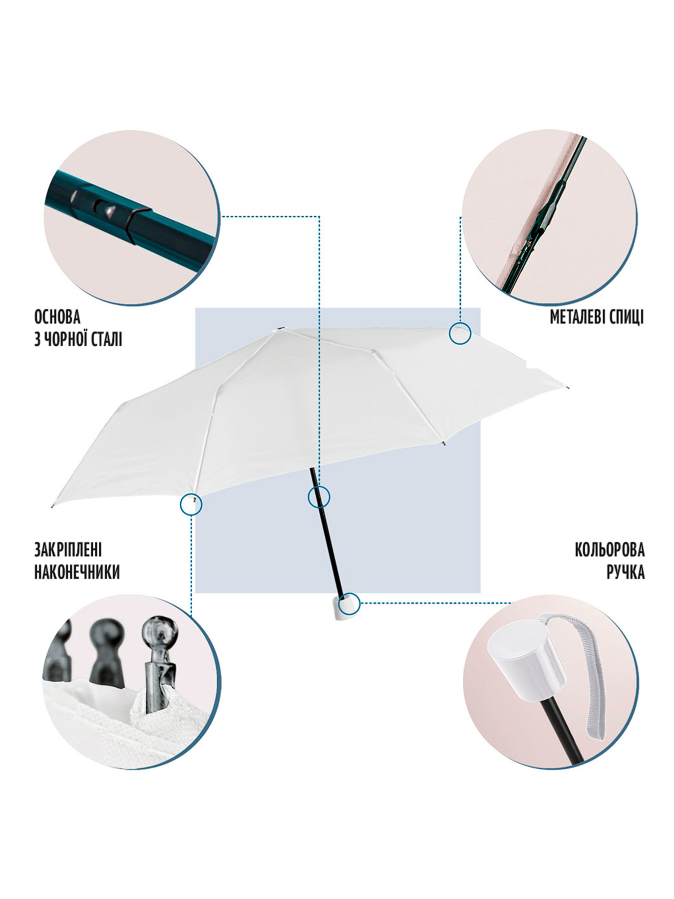 Зонт PERLETTI Ombrelli модель 96005-04 Фото