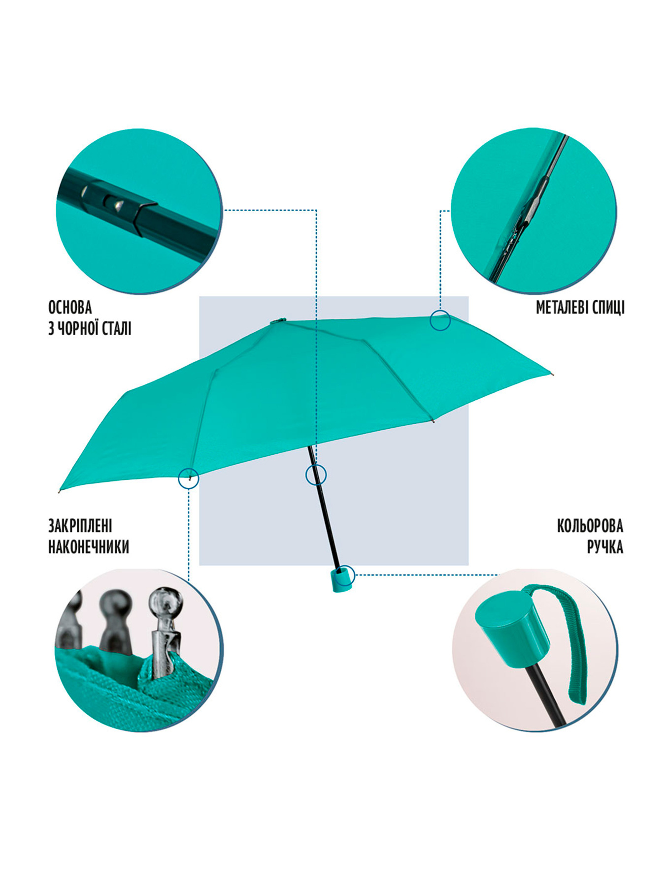 Парасолька PERLETTI Ombrelli модель 96005-08 Фото